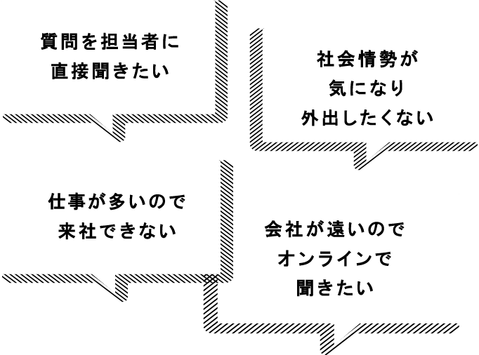 質問を担当者に
        直接聞きたい、社会情勢が気になり外出したくない、仕事が多いので来場できない、会社が遠いのでオンラインで聞きたい